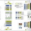 CONTROLLINO MAXI Automation-3728