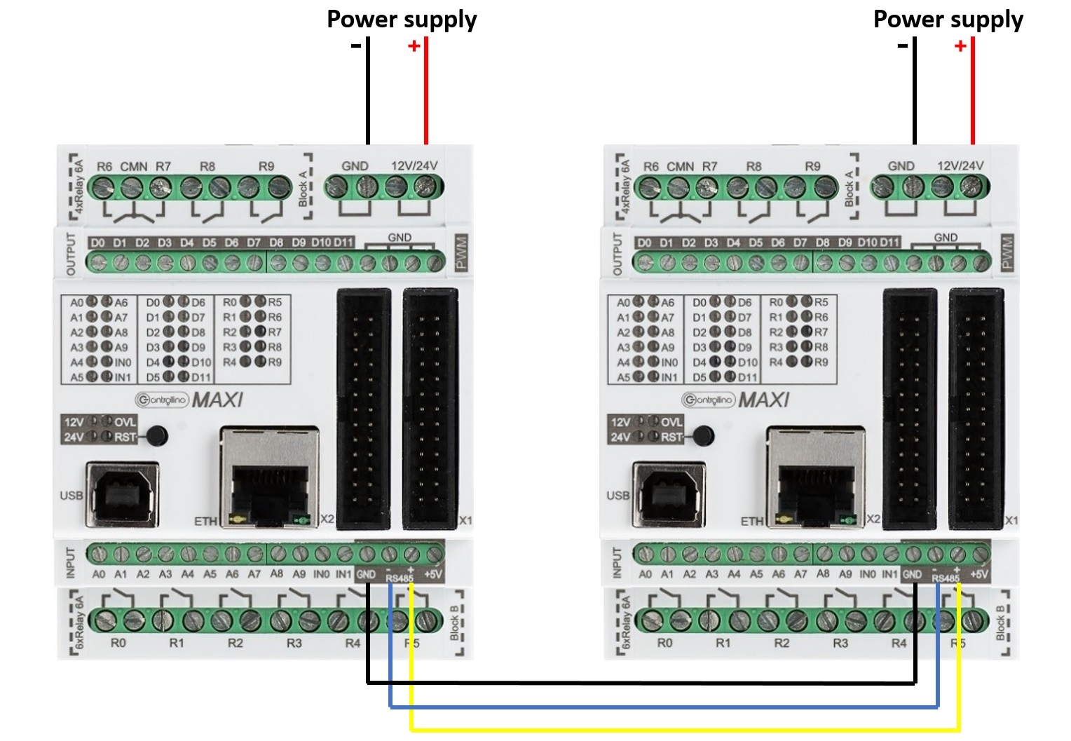 stm32 modbus rtu